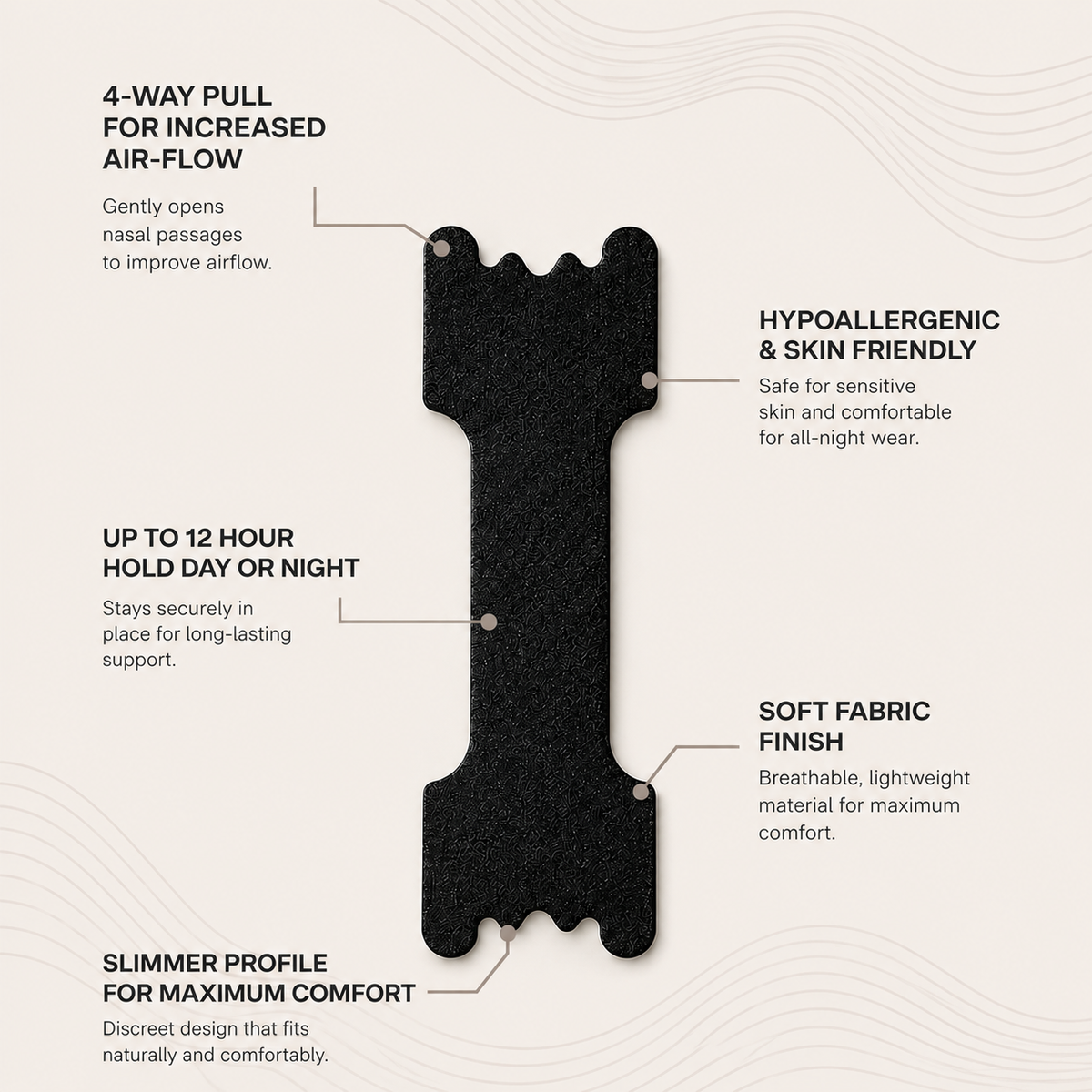 ROUTIINE™ Nasal Strips