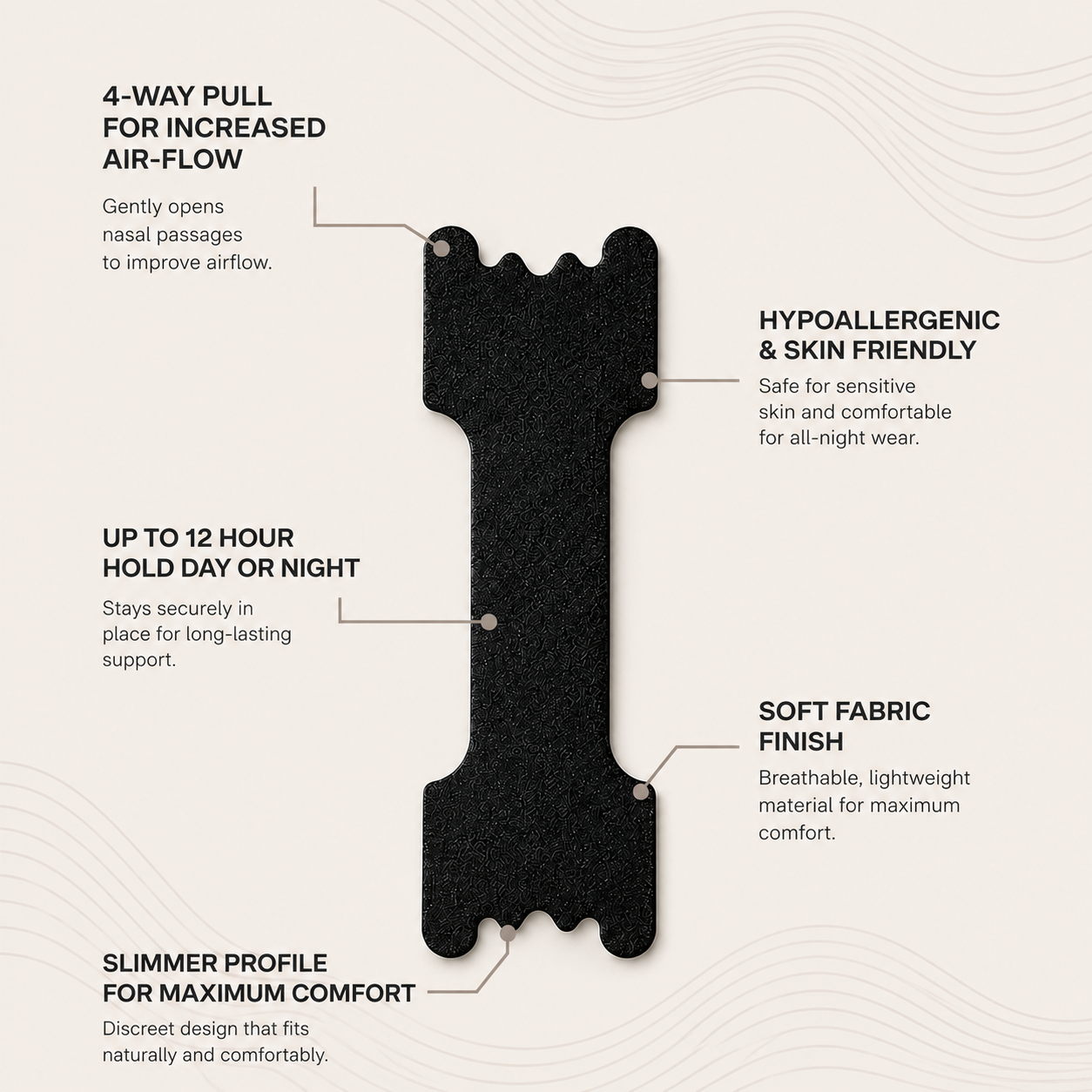ROUTIINE™ Nasal Strips