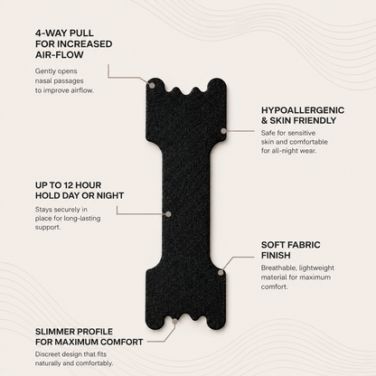 ROUTIINE™ Nasal Strips