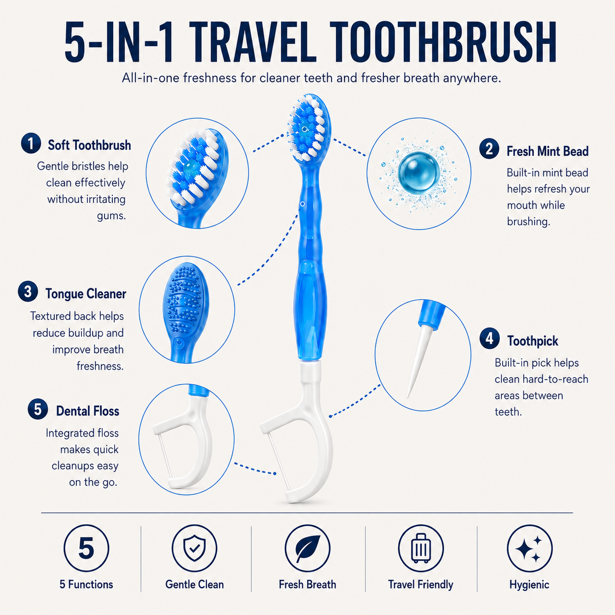 ROUTIINE™ Everyday Fresh Toothbrush
