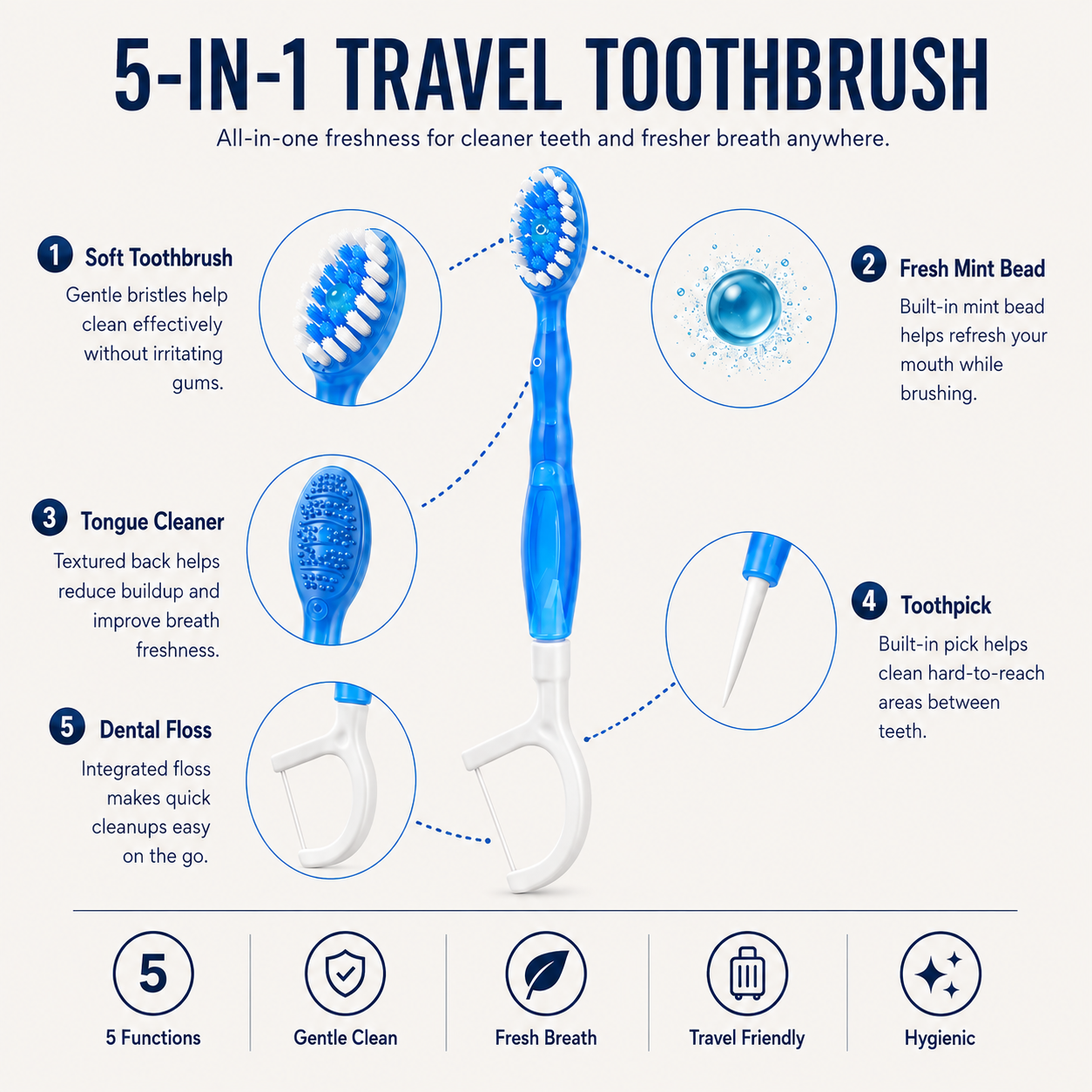 ROUTIINE™ Everyday Fresh Toothbrush